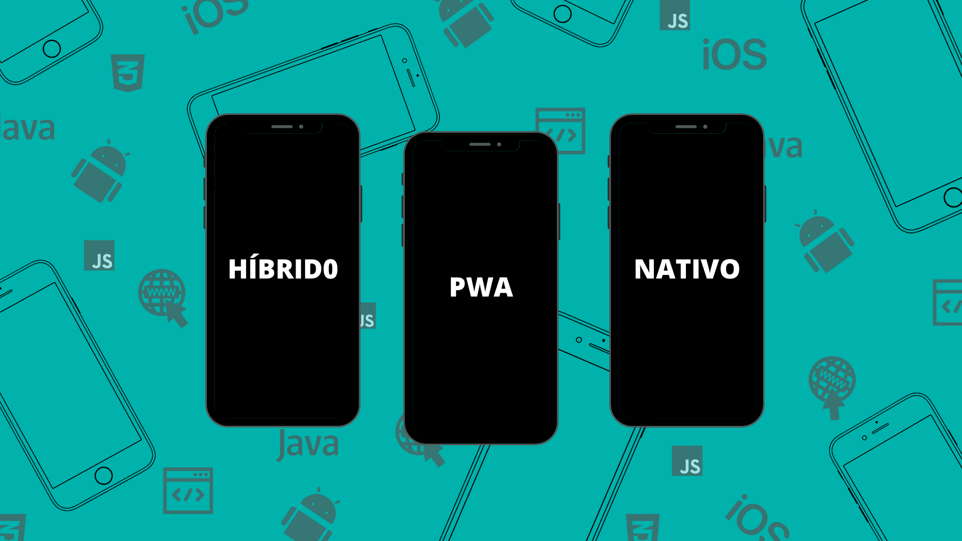 aplicativo hibrido nativo pwa possible